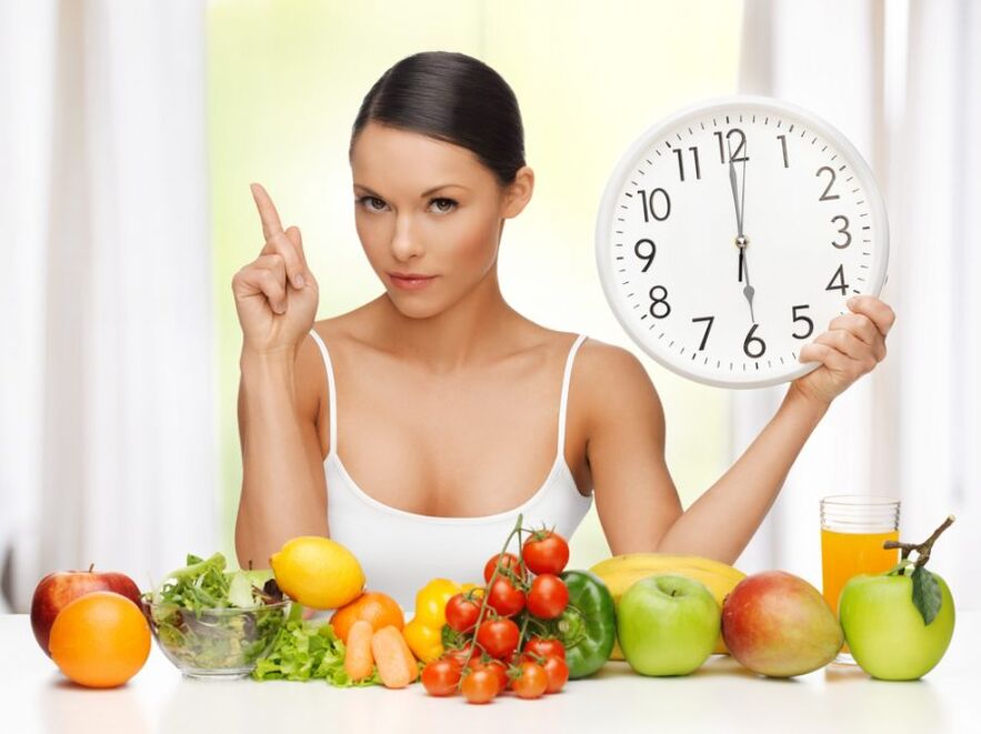 Comer por horas mentres perdas de peso durante un mes